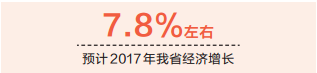 微信截图_20170112113736.png